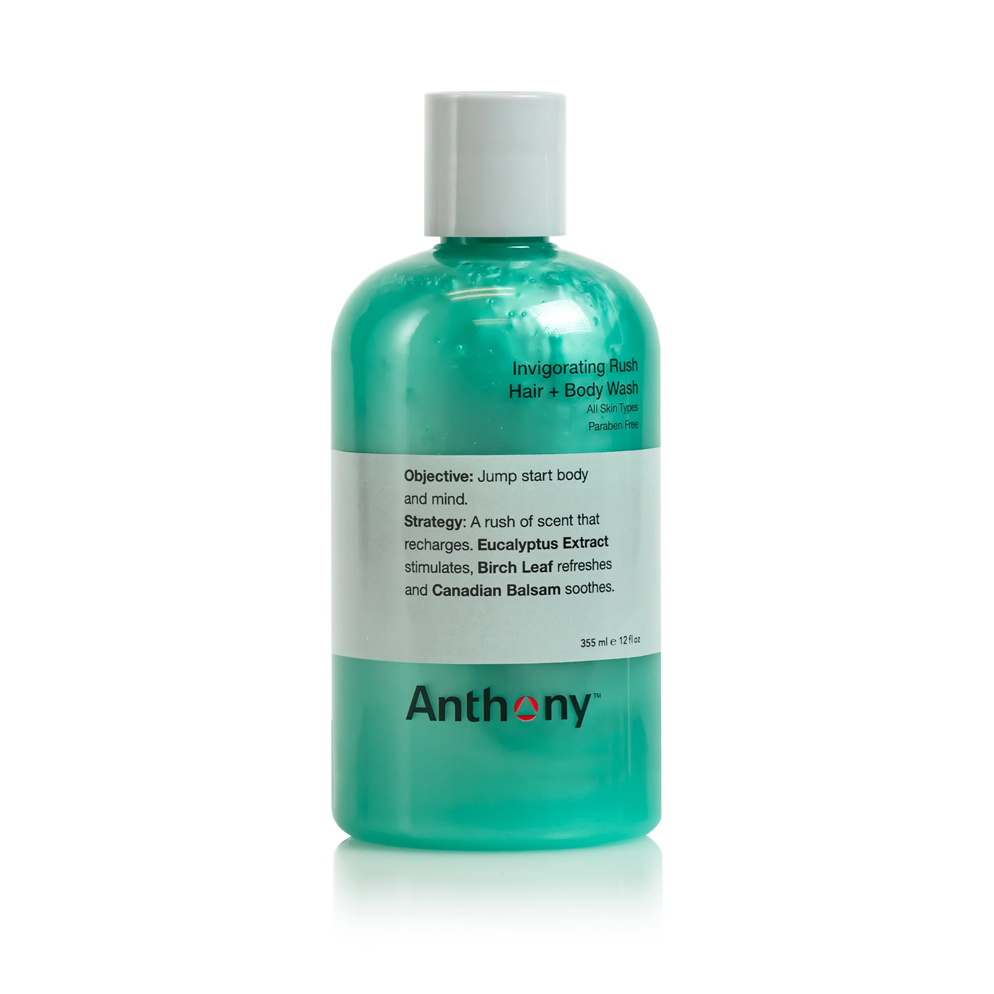 Top 5 Men's Skincare Products of 2022